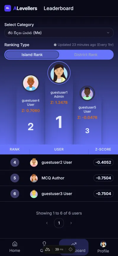 Live leaderboard showing student rankings and scores