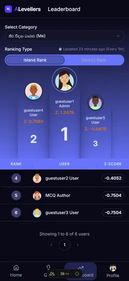 Live leaderboard showing student rankings and scores