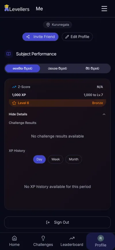 Subject progress tracking with ELO rating algorithm